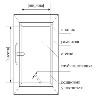 самостоятельный замер жалюзи венус